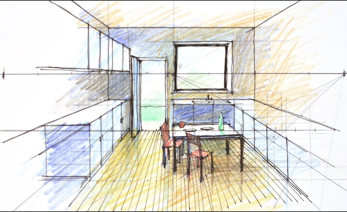 Osnove perspektive u slikarstvu